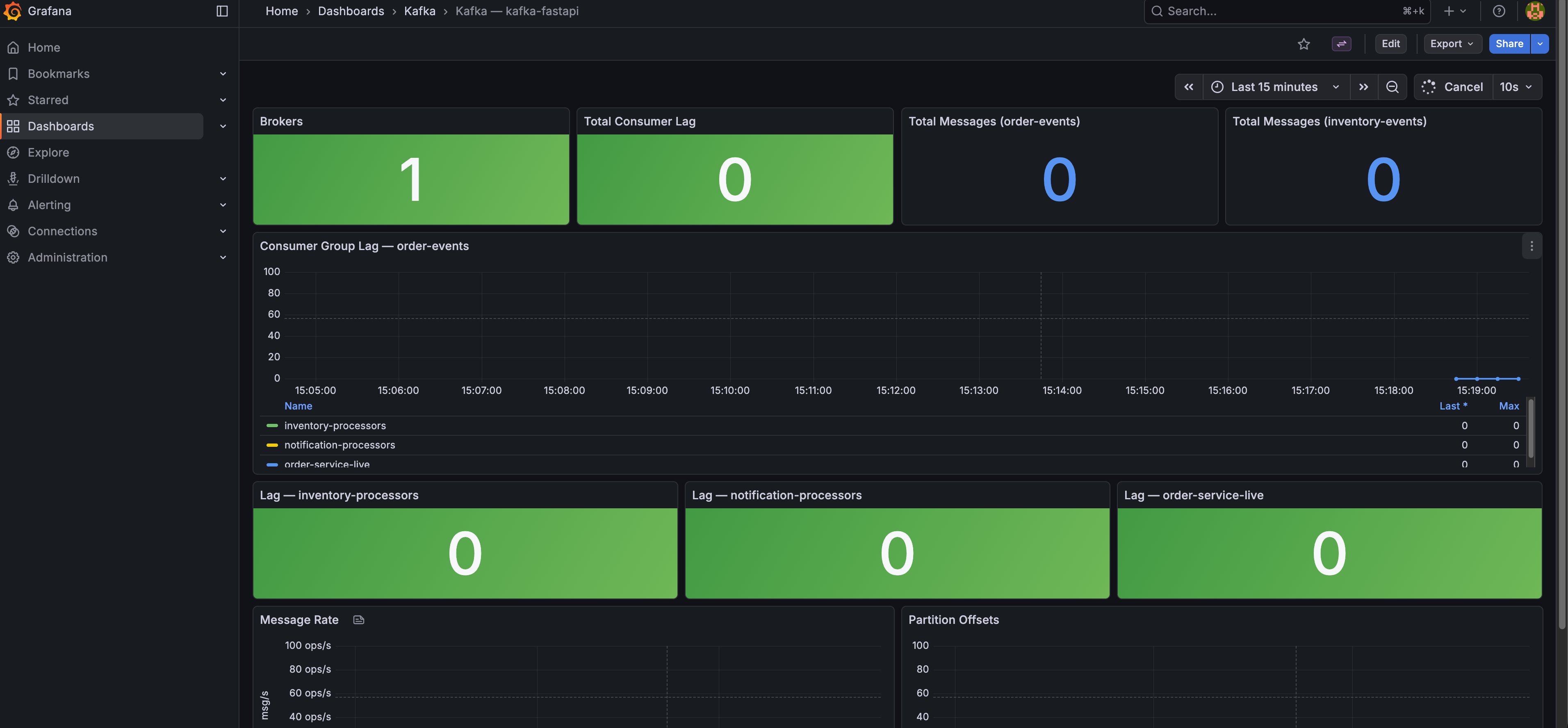 kafka-fastapi-event-sourcing screenshot